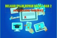 belajar ipa di rumah kelas 1 bab 2 aku sayang tubuhku