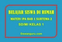 belajar siswa di rumah materi ipa bab 1 subtema 2