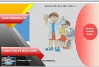 belajar online pelajaran ipa kelas 3 sd-mi bab 1